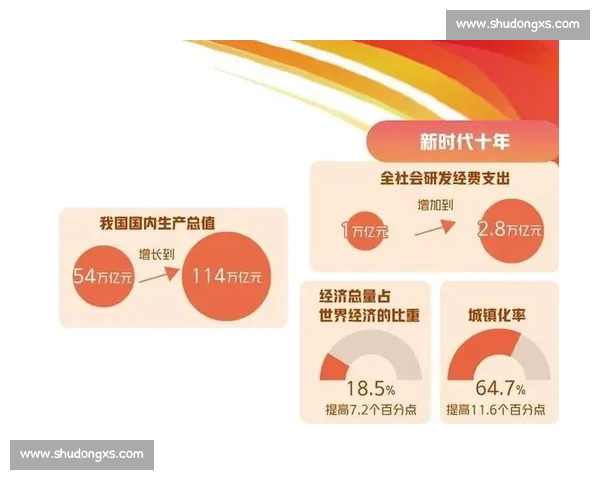 以多点开花为核心推动产业协同创新与高质量发展新格局全面升级路径
