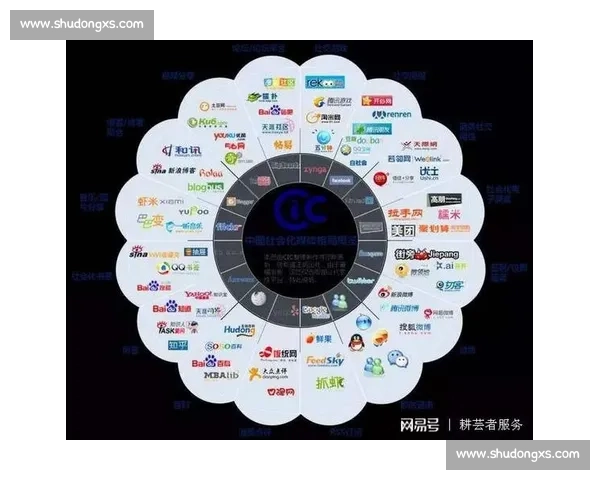 自媒体时代个人品牌打造与流量变现全攻略解析实战经验分享深度篇